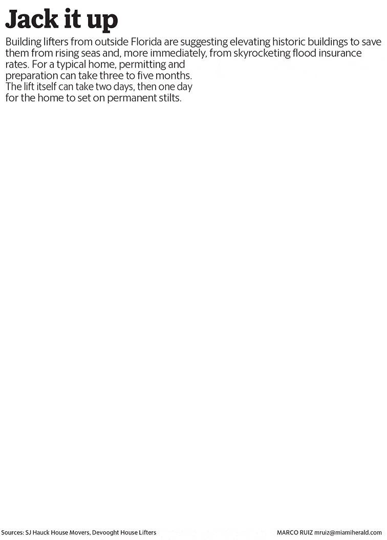 She wants to put her house on stilts. The idea could save Miami’s flood